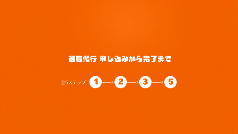 退職代行の申し込みから退職完了までの全ステップ｜相談・支払い・書類受け取りの流れ【2026年版】