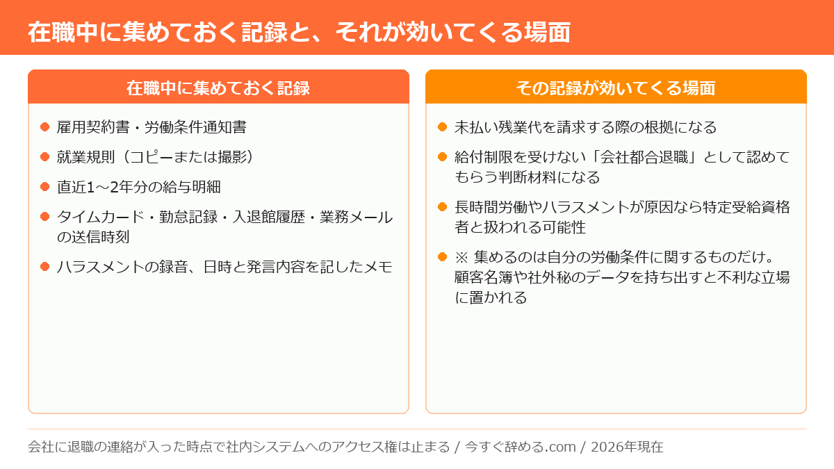 退職前に在職中のうちに確保しておく5つの記録と、その記録が退職後に役立つ場面
