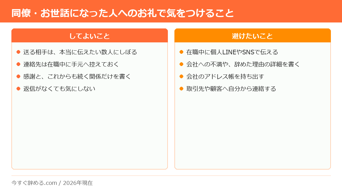 同僚やお世話になった人へお礼を伝えるときにしてよいことと避けたいことのチェックリスト